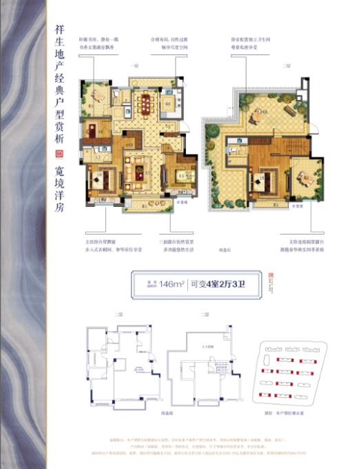 E2戶型 建筑面積：146㎡