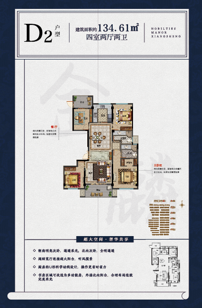 F戶型 建筑面積:143㎡