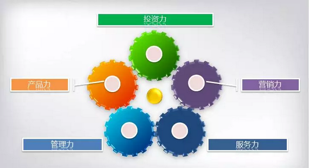 1488508062266271ds50.png blob.png